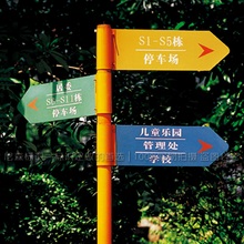 指示导向牌