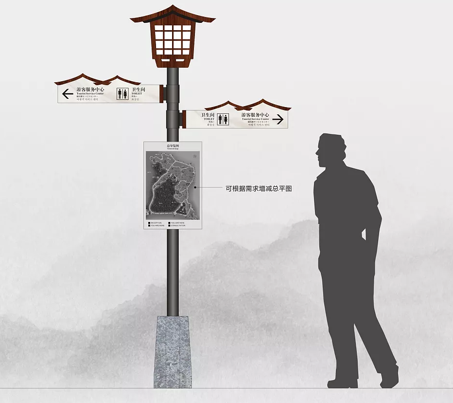 游客指示牌