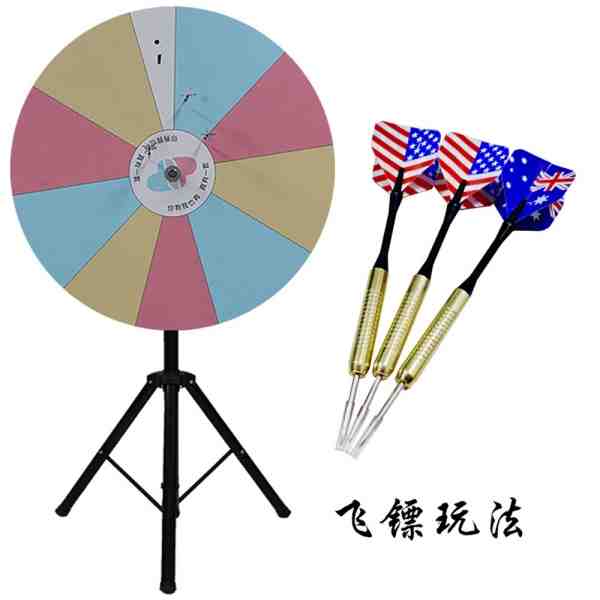 抽奖转盘