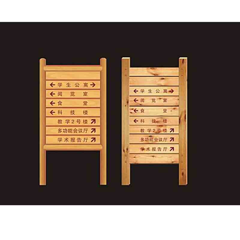 户外防腐木指示牌