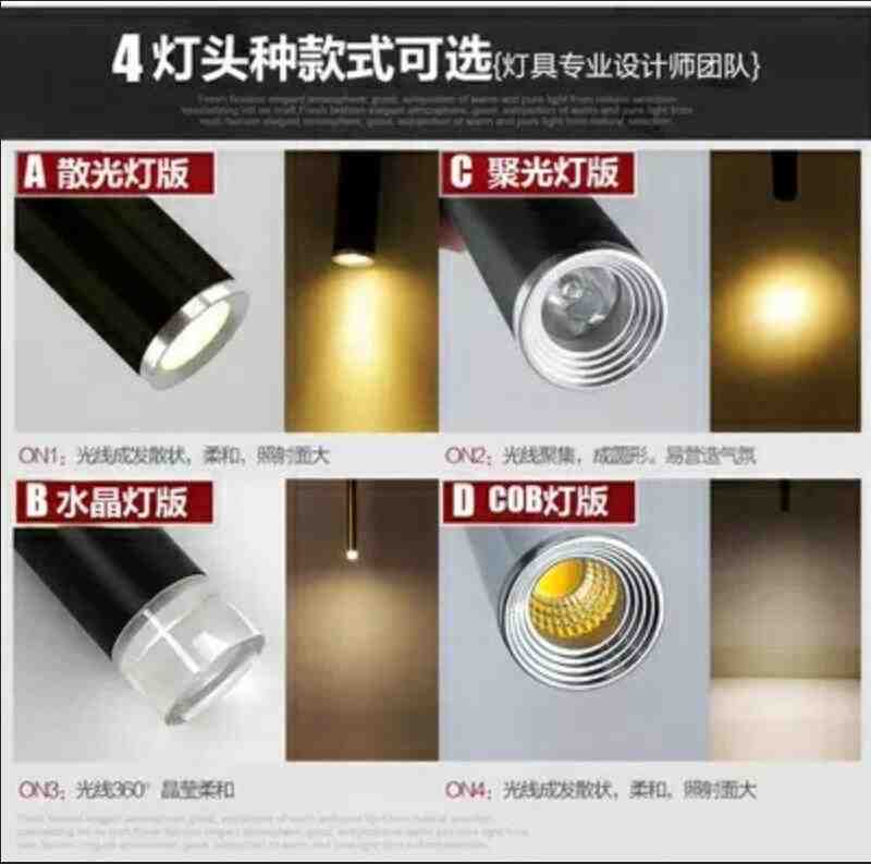 LED圆形灯管